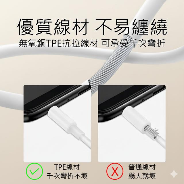 XLAB 線控有線耳機 3