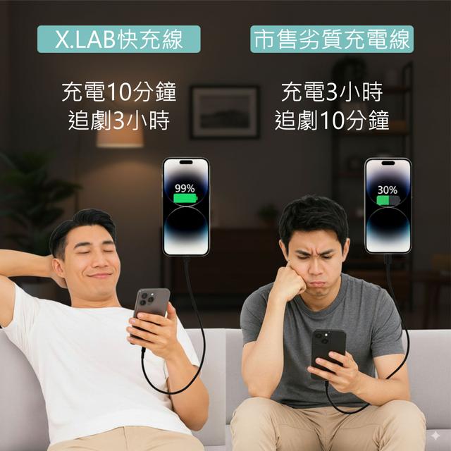 XLAB 充電傳輸編織線 2