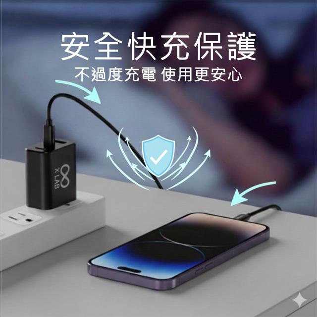 XLAB 20W GaN氮化鎵快充頭 3