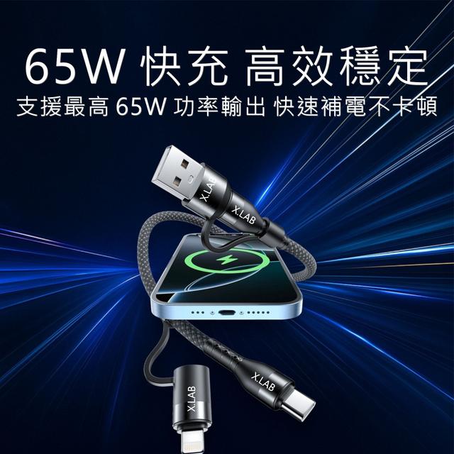 XLAB 4合1磁吸65W充電線 3